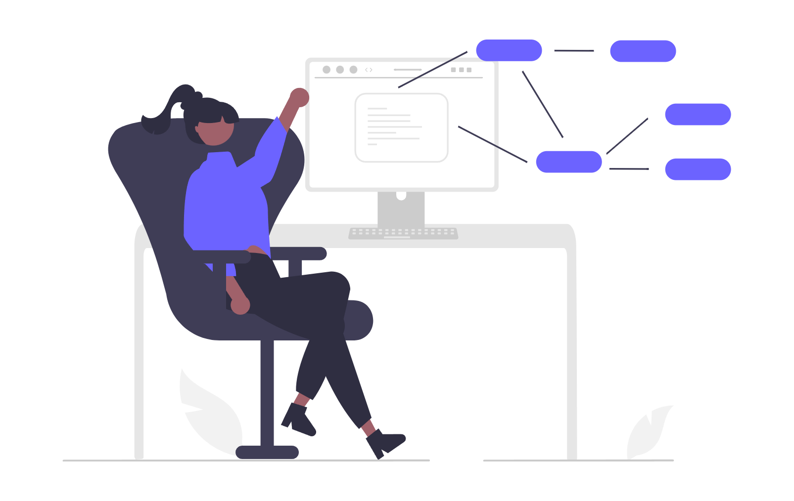 SQLフォーマッター