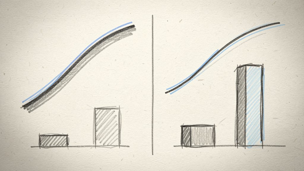 Side-by-side comparison graphic for two loans with the same principal and rate but different terms: left panel—line showing remaining balance over time for the shorter term (steeper decline); right panel—line for the longer term (shallower decline). Below the lines, two bars comparing total interest paid (shorter term much lower than longer term).
