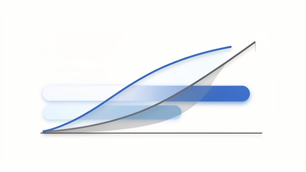 A two-axis graphic: bitrate on the horizontal axis, with file size rising and perceived audio quality on the vertical axis (quality curve flattening at higher bitrates). Overlay recommended bitrate ranges highlighted for Voice (64–128 kbps), Podcasts (96–160 kbps), and Music (192–320 kbps).